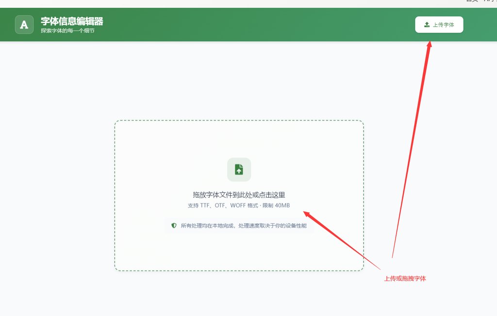 字体编辑器，字体名称信息编辑一键完成，触达字体的每一个细节